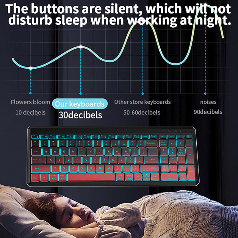 RGB Backlit Silent Wireless Ke - Gaming Keyboard Bundle 评论和价格