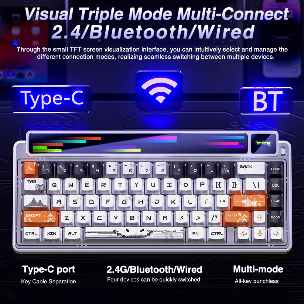 LEOBOG AMG65 Wireless Gaming M - Gaming Keyboard No Noise 评论和价格