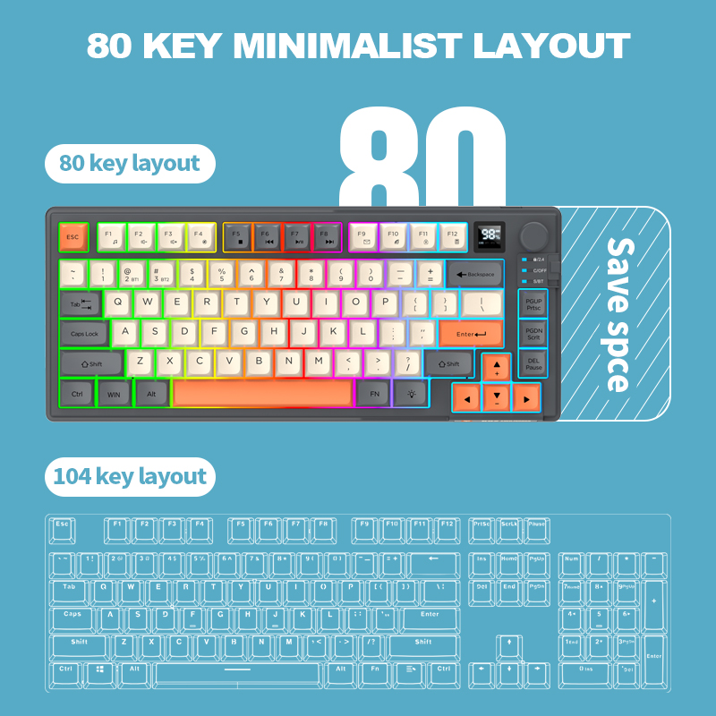 Dual-Mode 2.4G Bluetooth Wirel - Gaming Keyboard And Mouse Set 评论和价格