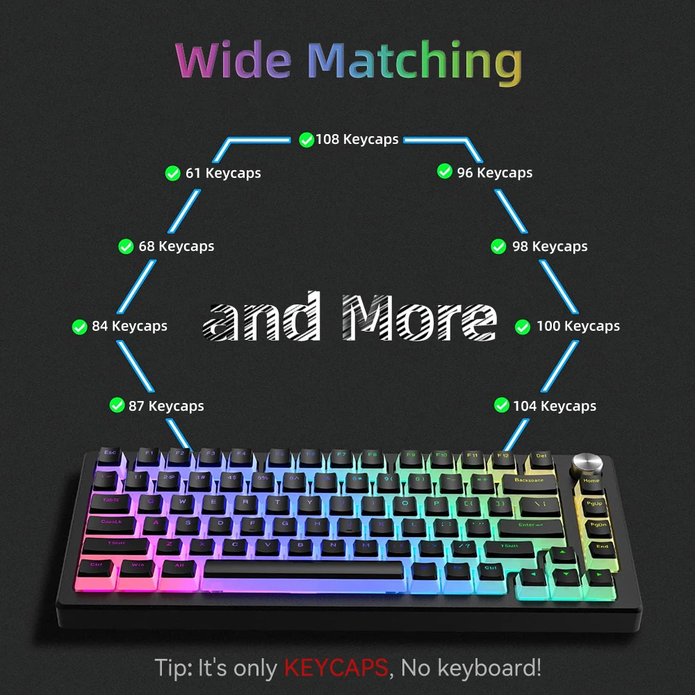 New Pudding PBT Keycaps 129 Ke - Gaming Keyboard And Mouse Set 评论和价格