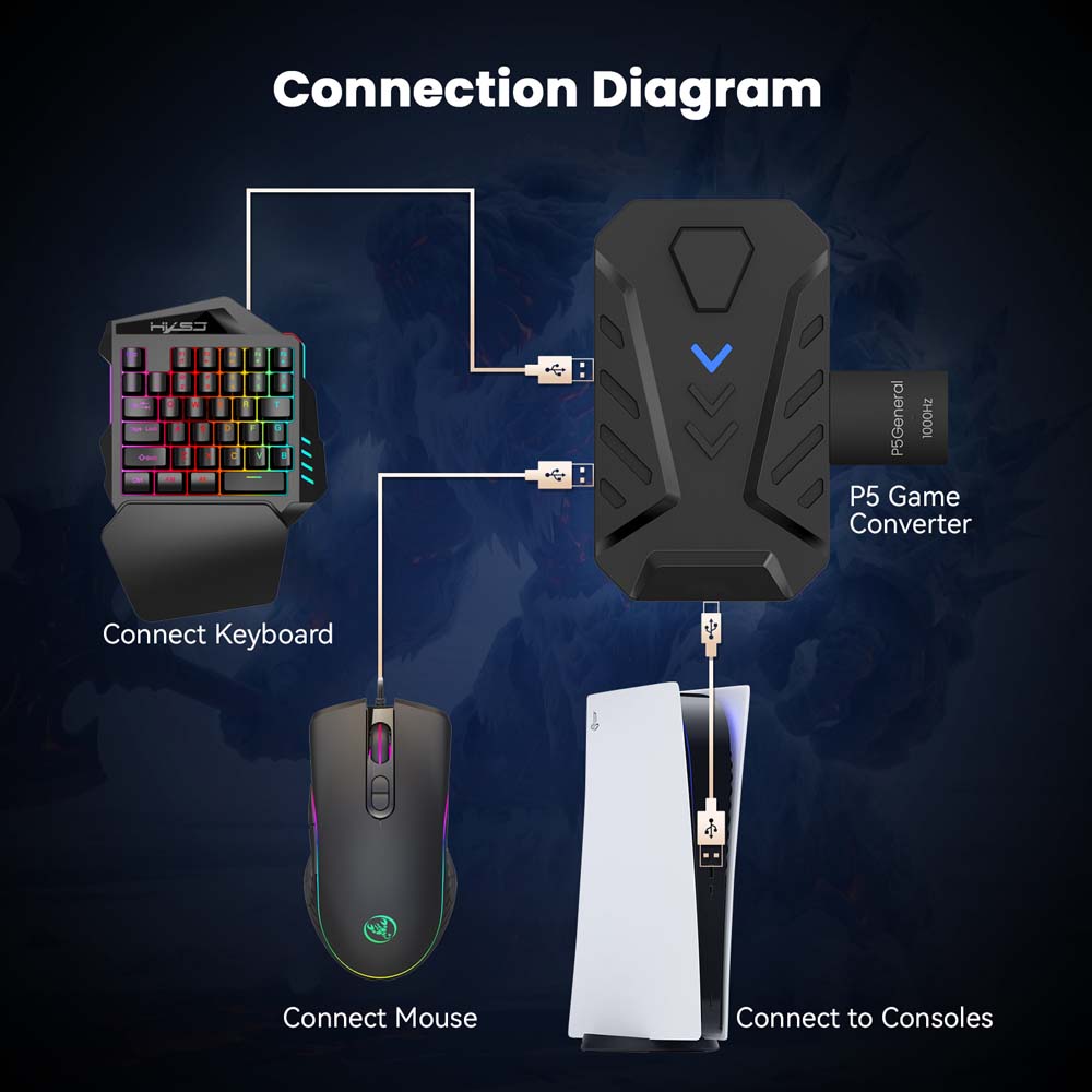 for PS5 Gaming Keyboard Mouse  - Gaming Keyboard Mouse Combo 评论和价格