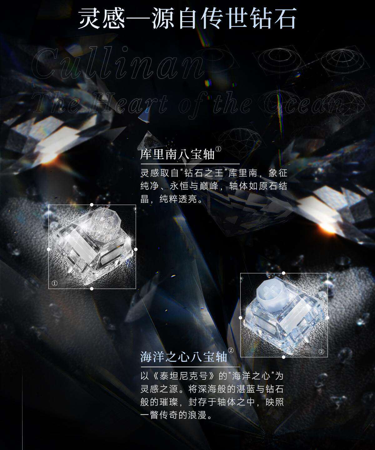 WS Wuque Studio Babao Diamond  - Mechanical Switch Tester 评论和价格