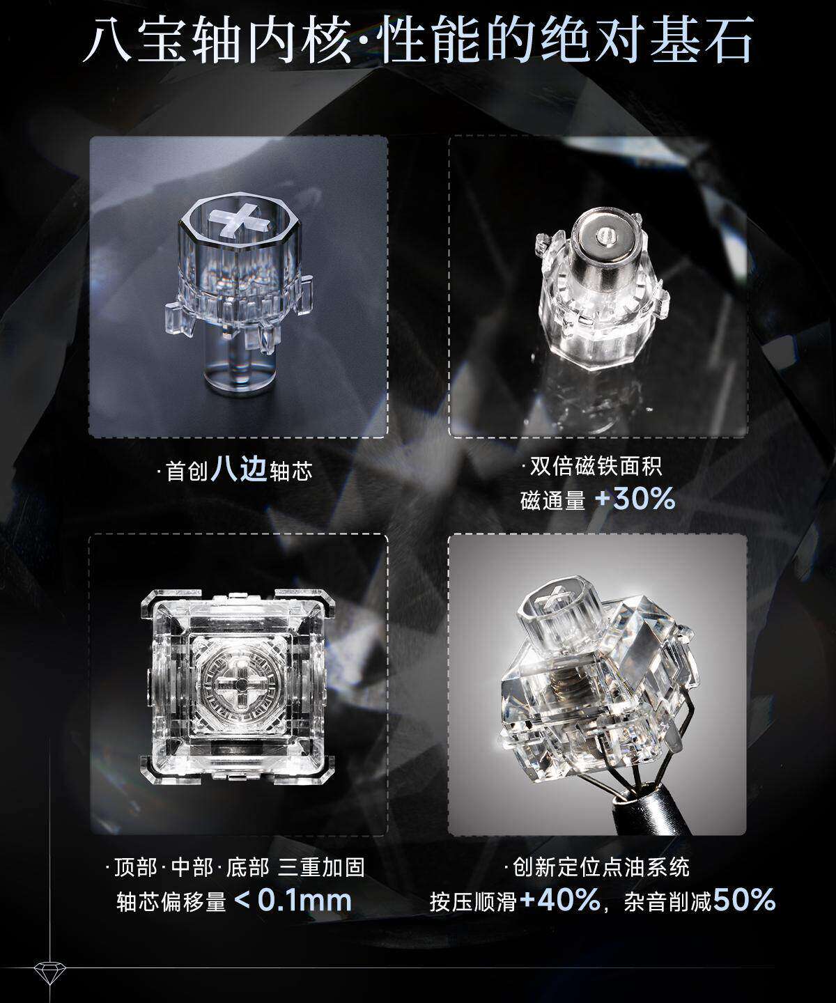 WS Wuque Studio Babao Diamond  - Mechanical Switch Tester 评论和价格