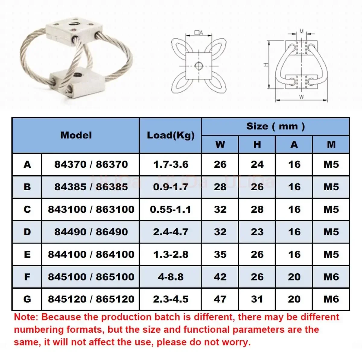 new Mini Stainless Steel Wire  - Stabilizer Screw In 评论和价格